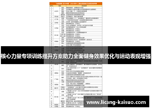 核心力量专项训练提升方案助力全面健身效果优化与运动表现增强