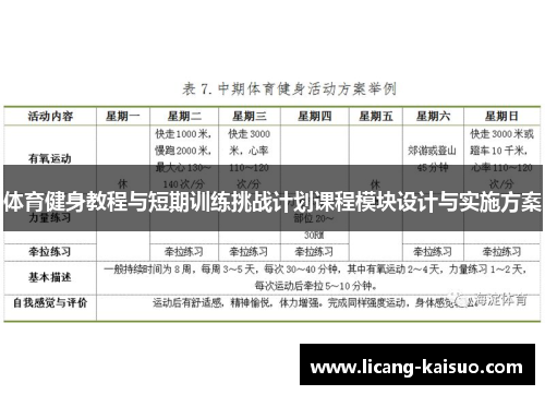 体育健身教程与短期训练挑战计划课程模块设计与实施方案