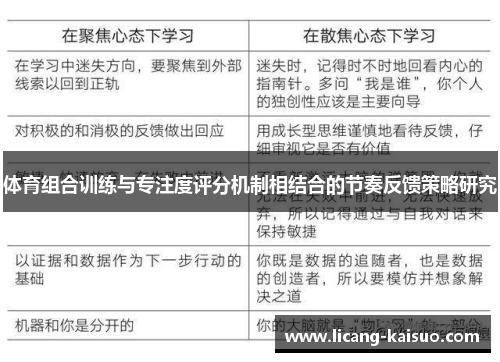 体育组合训练与专注度评分机制相结合的节奏反馈策略研究