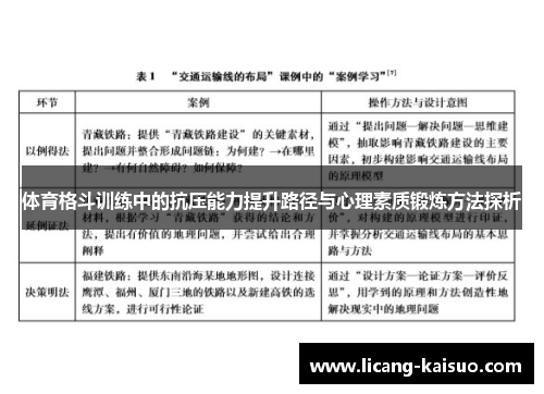 体育格斗训练中的抗压能力提升路径与心理素质锻炼方法探析