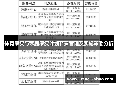 体育康复与家庭康复计划节奏管理及实施策略分析