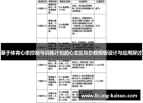 基于体育心率控制与训练计划的心率区段参数模板设计与应用探讨