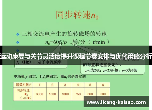 运动康复与关节灵活度提升课程节奏安排与优化策略分析