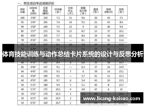 体育技能训练与动作总结卡片系统的设计与反思分析
